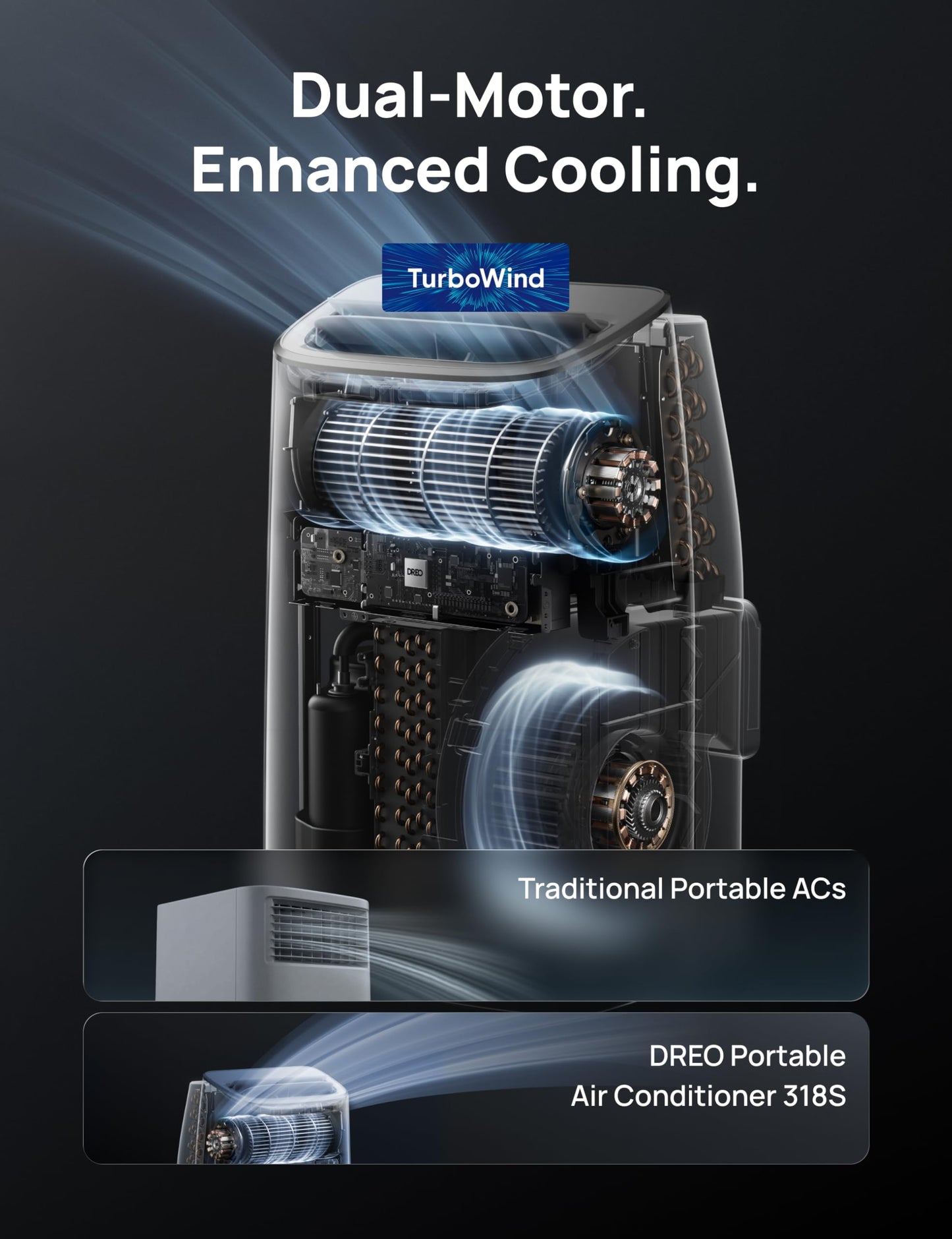 Smart Portable Air Conditioner with Cooling, Fan & Dehumidifier Modes