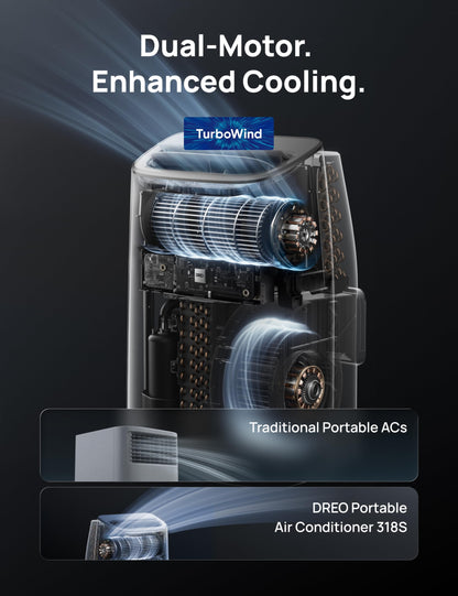 Smart Portable Air Conditioner with Cooling, Fan & Dehumidifier Modes