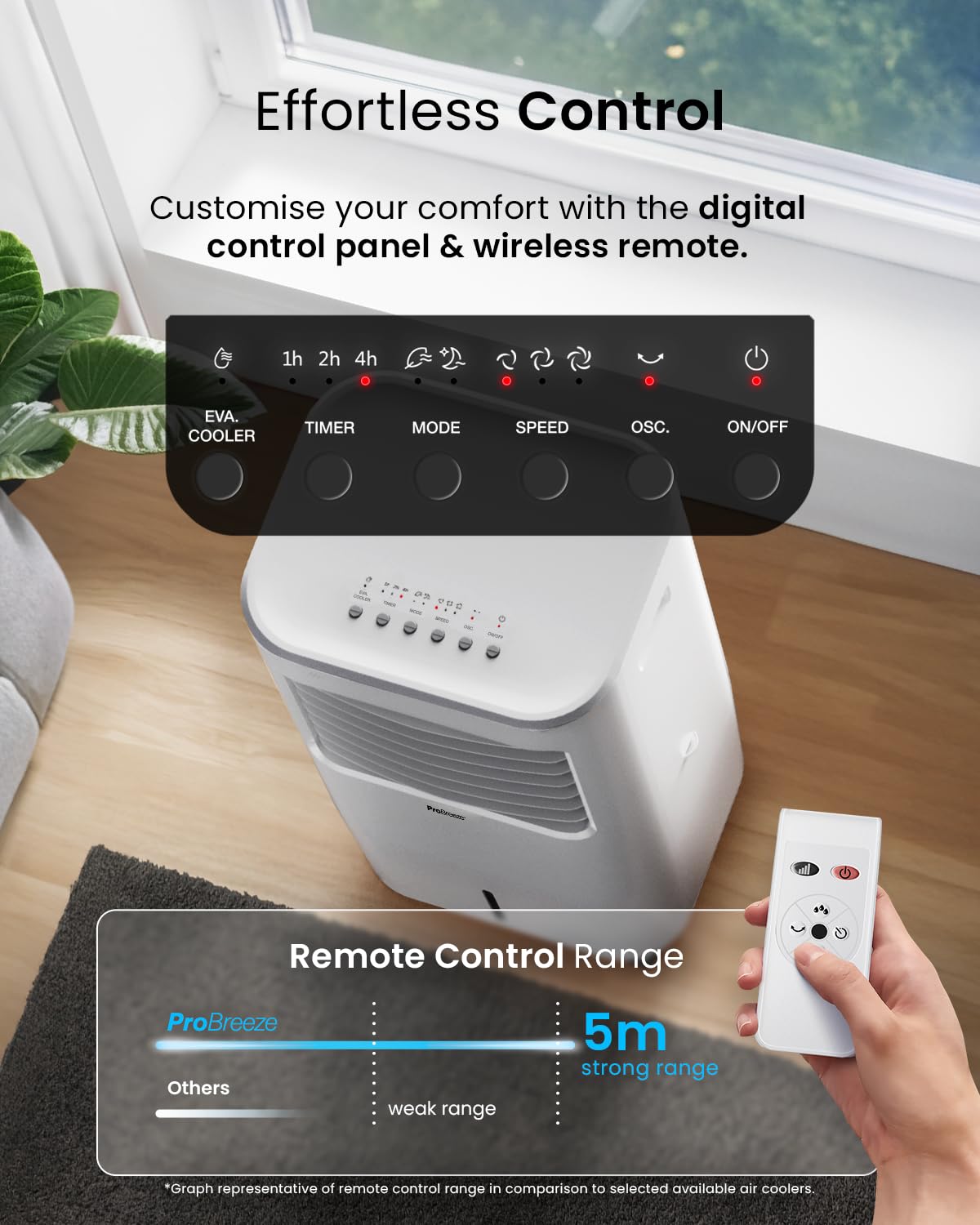 Pro Breeze 4-in-1 Air Cooler with 10 Litre Capacity, Remote Control, 3 Fan Speeds & LED Display. Powerful Evaporative Air Cooler