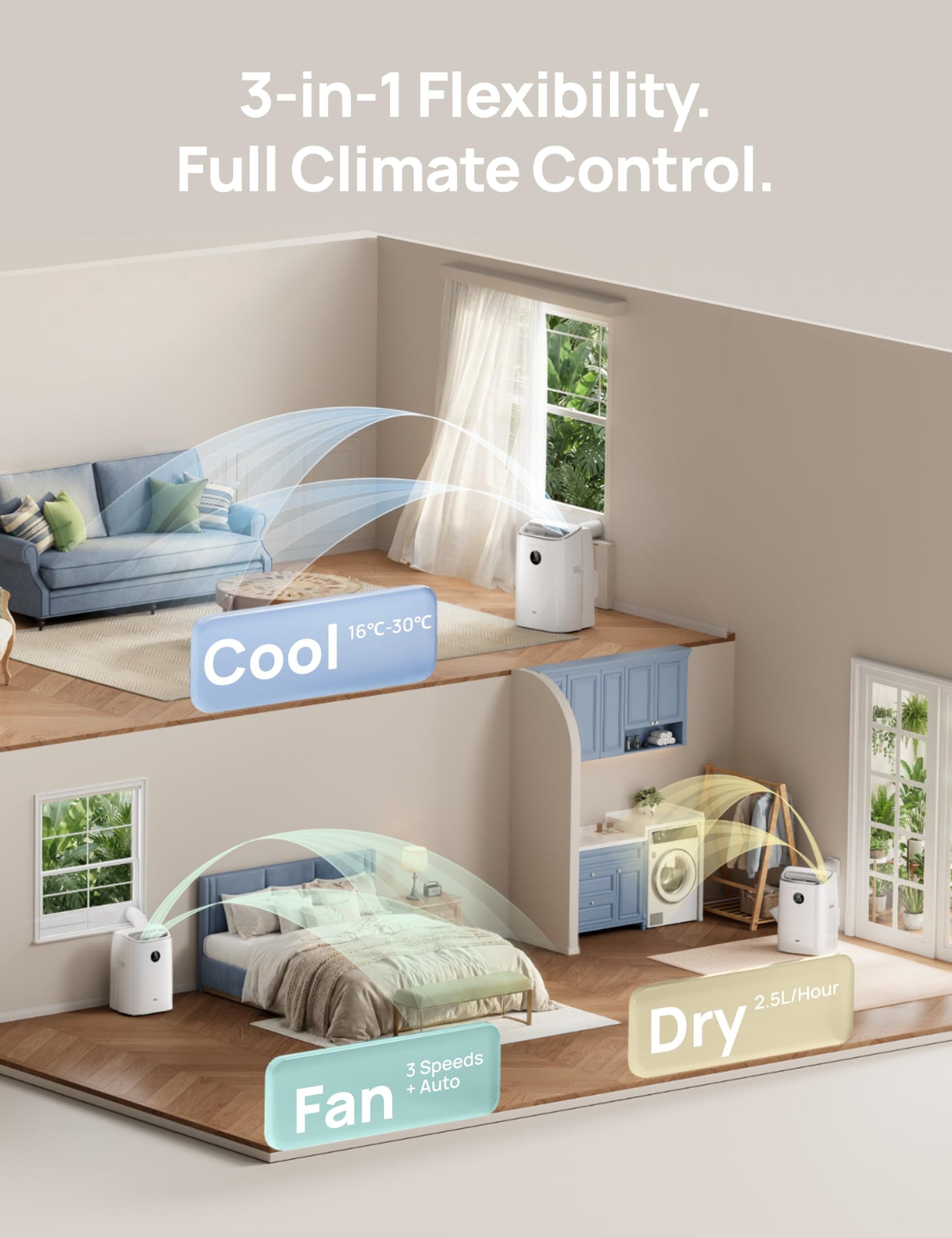 Smart Portable Air Conditioner with Cooling, Fan & Dehumidifier Modes