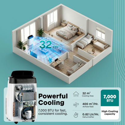 7000 BTU Portable Air Conditioner with Dehumidifier, Sleep Mode & Window Kit